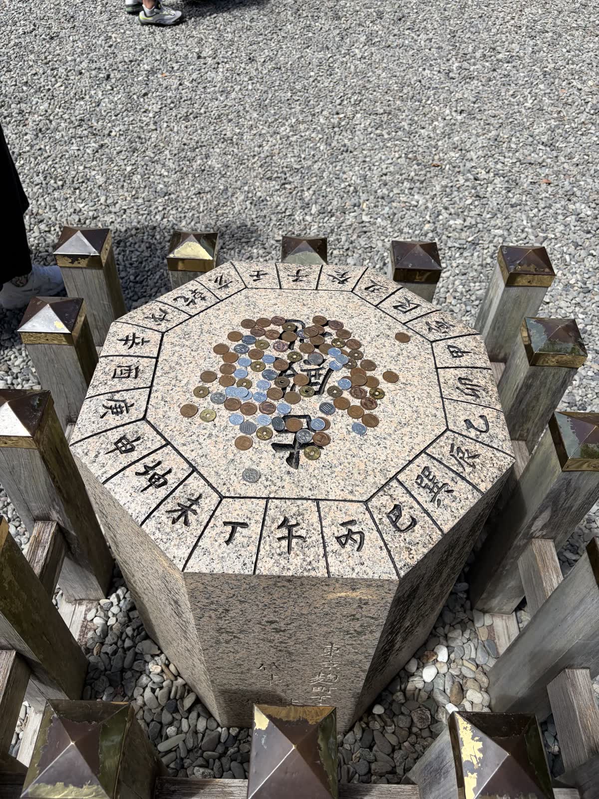 猿田彦神社の八角形の方位石